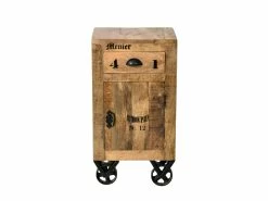 Beste Bewertungen von 🔔 Coraggio Forma Bäder-Set Rustic - 5 teilig in braun 🧨 -Badezimmerschränke Verkäufe 18005 40 06 freisteller